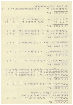 1948-49 Saisonverlauf13